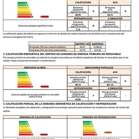 Club Medico Torre Vi