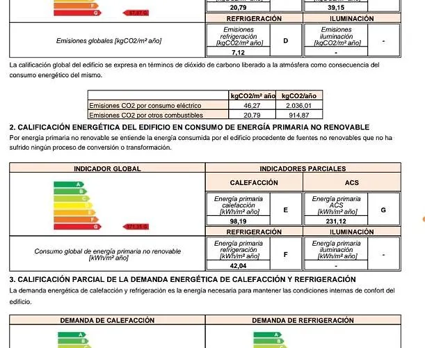 Club Medico Torre Vi